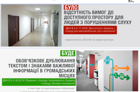 10% українців з порушеннями слуху тепер повинні мати обов’язковий зручний доступ до всіх громадських закладів та інфраструктури, — Парцхаладзе