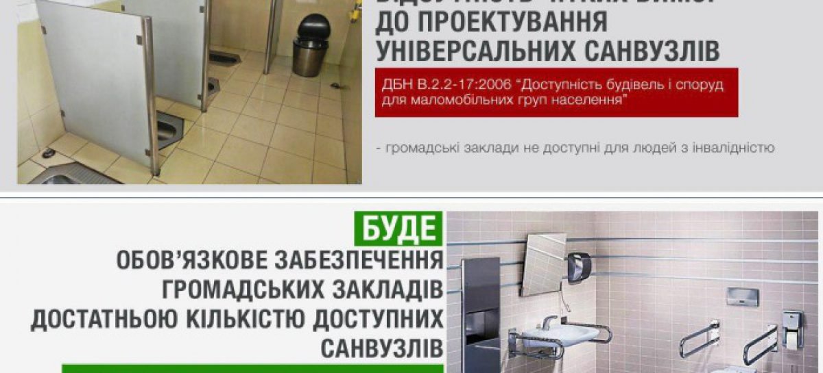 Всі нові та реконструйовані громадські заклади повинні мати доступні вбиральні на кожному поверсі — вступили в дію нові ДБН