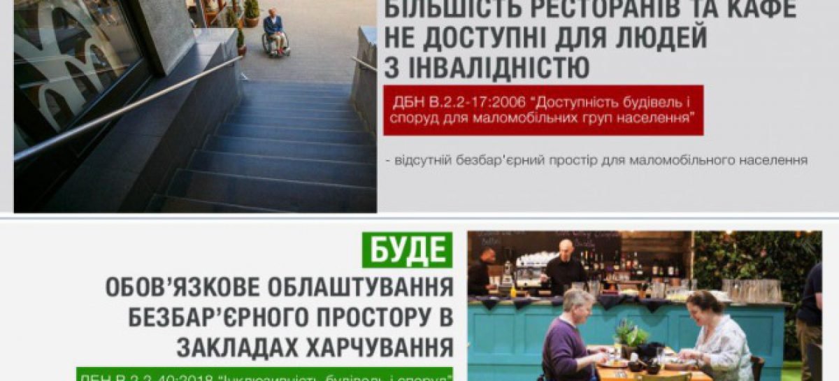 Всі нові і реконструйовані ресторани та кафе повинні обов’язково будуватися доступними для людей з інвалідністю – нові ДБН
