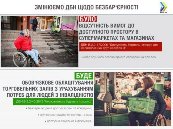 Тепер всі нові та реконструйовані супермаркети й інші магазини мають бути зручними для людей з інвалідністю