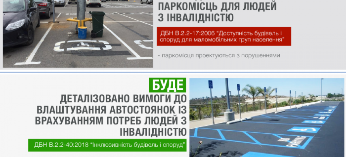 Будівельні норми щодо обов’язкових вимог влаштування паркомісць для людей з інвалідністю вже діють