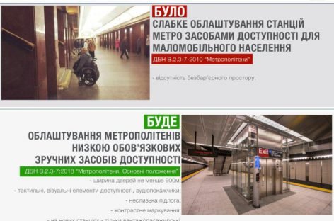 Нові і реконструйовані станції метро будуть повністю доступними для людей з інвалідністю та інших маломобільних груп, — Парцхаладзе