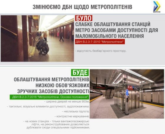 Нові і реконструйовані станції метро будуть повністю доступними для людей з інвалідністю та інших маломобільних груп, — Парцхаладзе