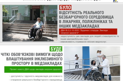 Всі медичні заклади в Україні мають обов’язково стати інклюзивними – Парцхаладзе
