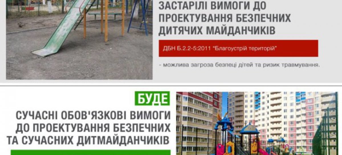 Мінрегіон планує вдосконалити вимоги до дитмайданчиків