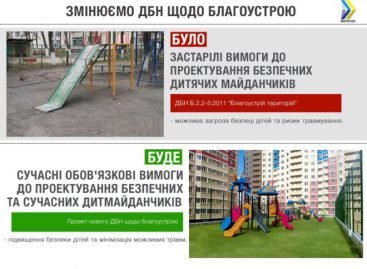 Мінрегіон планує вдосконалити вимоги до дитмайданчиків