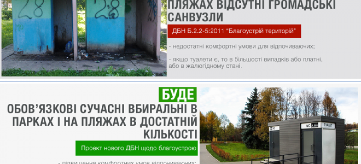 В Україні вивчають можливість облаштування всіх парків і пляжів сучасними громадськими вбиральнями в достатній кількості