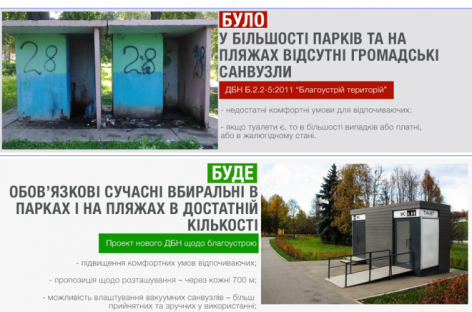 В Україні вивчають можливість облаштування всіх парків і пляжів сучасними громадськими вбиральнями в достатній кількості