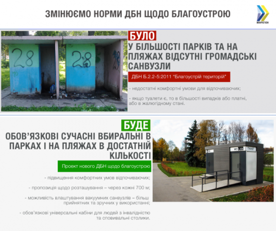В Україні вивчають можливість облаштування всіх парків і пляжів сучасними громадськими вбиральнями в достатній кількості