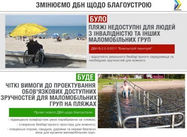 На громадських пляжах можуть з’явитися пандуси та обладнані зони купання для маломобільного населення — пропозиція змін до будівельних норм