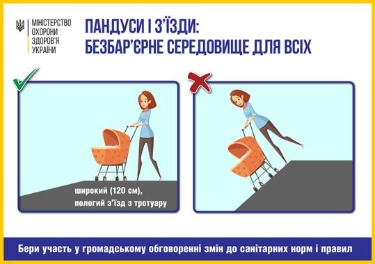 МОЗ пропонує нові санітарні норми