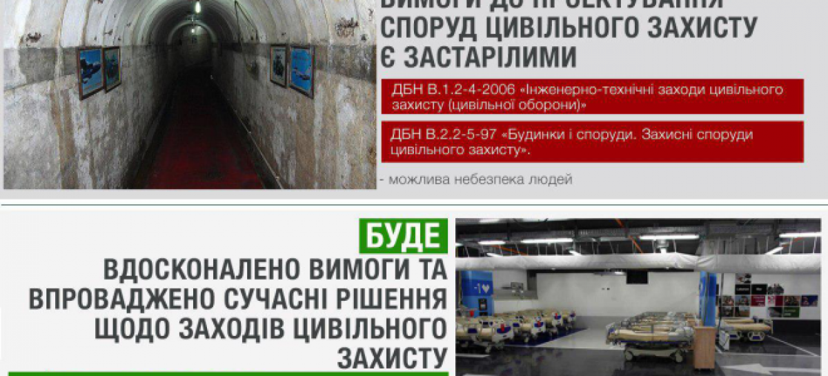 З 1 серпня почали діяти будівельні норми, які посилюють цивільний захист громадян у випадку надзвичайних ситуацій