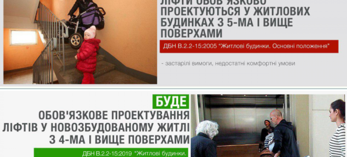 З 1 грудня житлові будинки будуватимуть за новими будівельними нормами: опубліковано нові ДБН