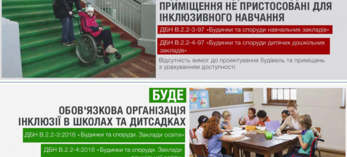 Створено всі умови для того, щоб усунути бар’єри у закладах освіти, — Парцхаладзе
