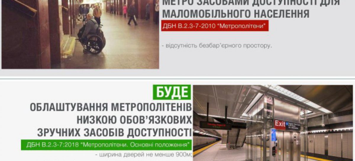Нові та реконструйовані станції метро матимуть обов’язковий безбар’єрний простір для людей з інвалідністю та інших маломобільних груп