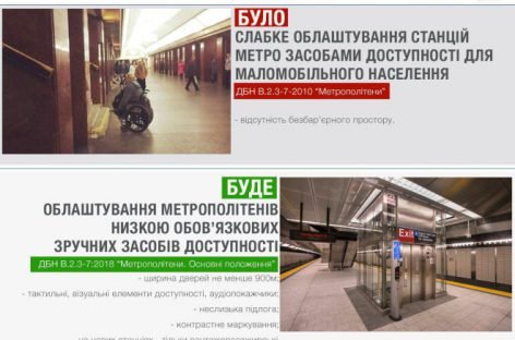 Нові та реконструйовані станції метро матимуть обов’язковий безбар’єрний простір для людей з інвалідністю та інших маломобільних груп