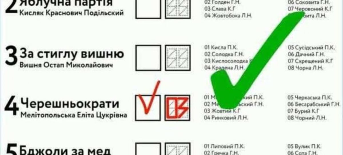 Тренуємося заповнювати бюлетень нової форми