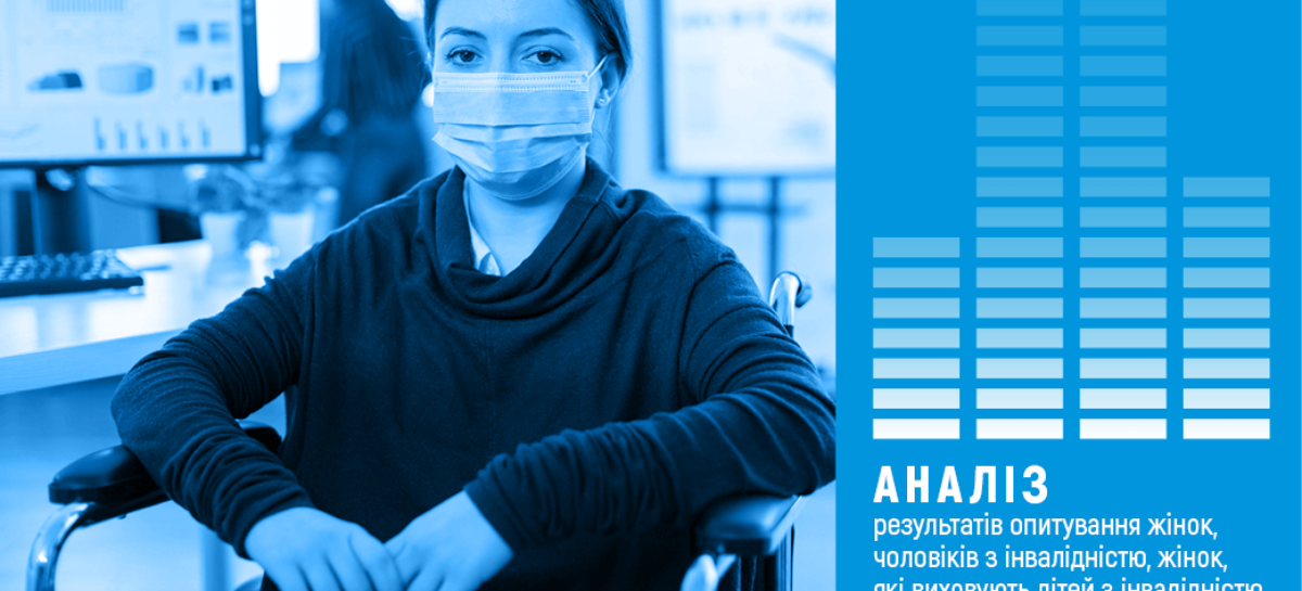 Аналіз результатів опитування жінок, чоловіків з інвалідністю, жінок, які виховують дітей з інвалідністю, щодо проблем, які постують у  контексті COVID-19