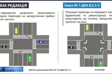 Доступні та безпечні пішохідні шляхи для маломобільних груп населення