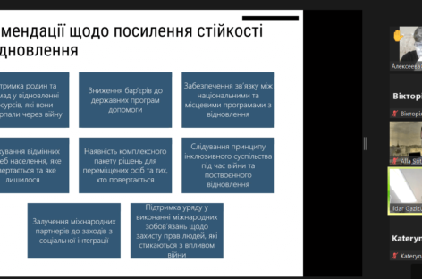 НАІУ взяла участь в обговоренні проєкту дослідження агентств ООН за темою «Оцінка людського впливу війни в Україні»