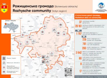 Продовжуємо працювати далі — робимо громади доступними для людей з інвалідністю