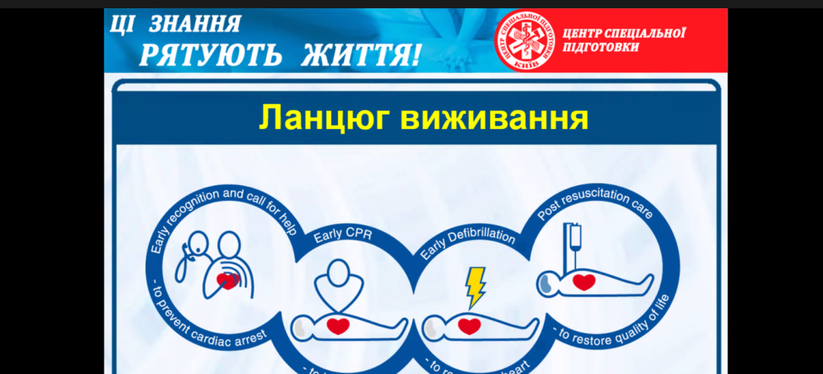 Ці знання рятують життя!