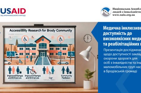 Медична інклюзивність – доступність до високоякісних медичних та реабілітаційних послуг. Презентація дослідження щодо доступності закладів охорони здоров’я для осіб з інвалідністю та інших маломобільних груп населення в Бродівській громаді