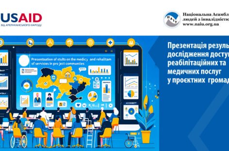 Результати дослідження доступності медичних та реабілітаційних послуг у проєктних громадах
