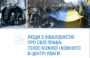 Права осіб з інвалідністю: Голос кожної і кожного в центрі уваги / Rights of Persons with Disabilities: Focusing on Every Voice